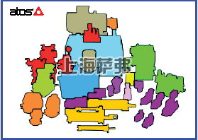 atos阿托斯-意大利